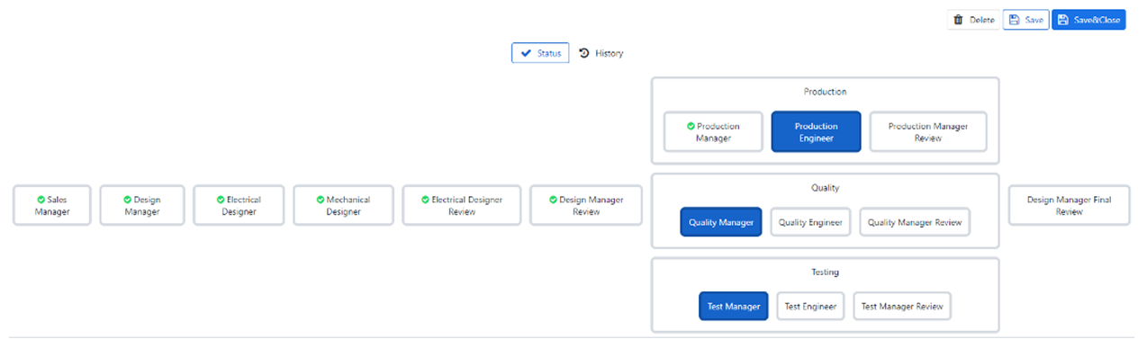 Flowend workflow solution